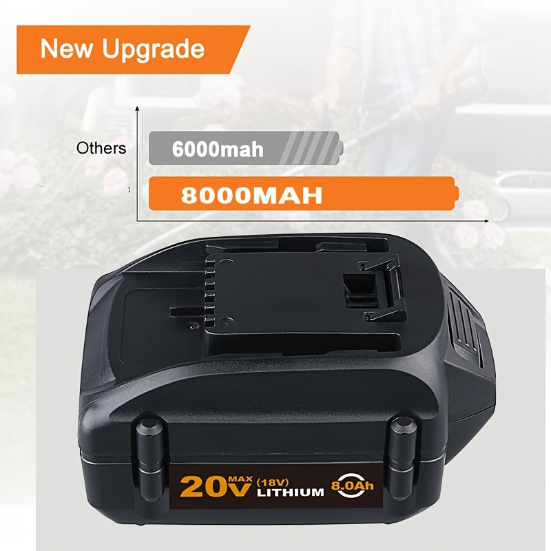Rechargeable Battery - 20V 8000mAh High-Output Battery for Worx 20VPowerShare Battery Model WA3520 WA3525 WA3575 WG151s WG155s WG251s WG255s WG540s WG545s WG890 WG891