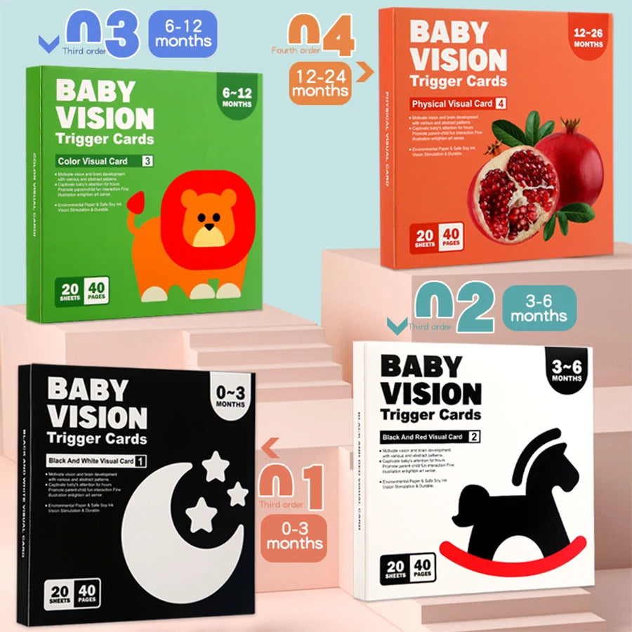 20 sheets/pack Baby Visual Stimulation Cards - Montessori High Contrast Flash Card for Infant - Children Cognition Toy