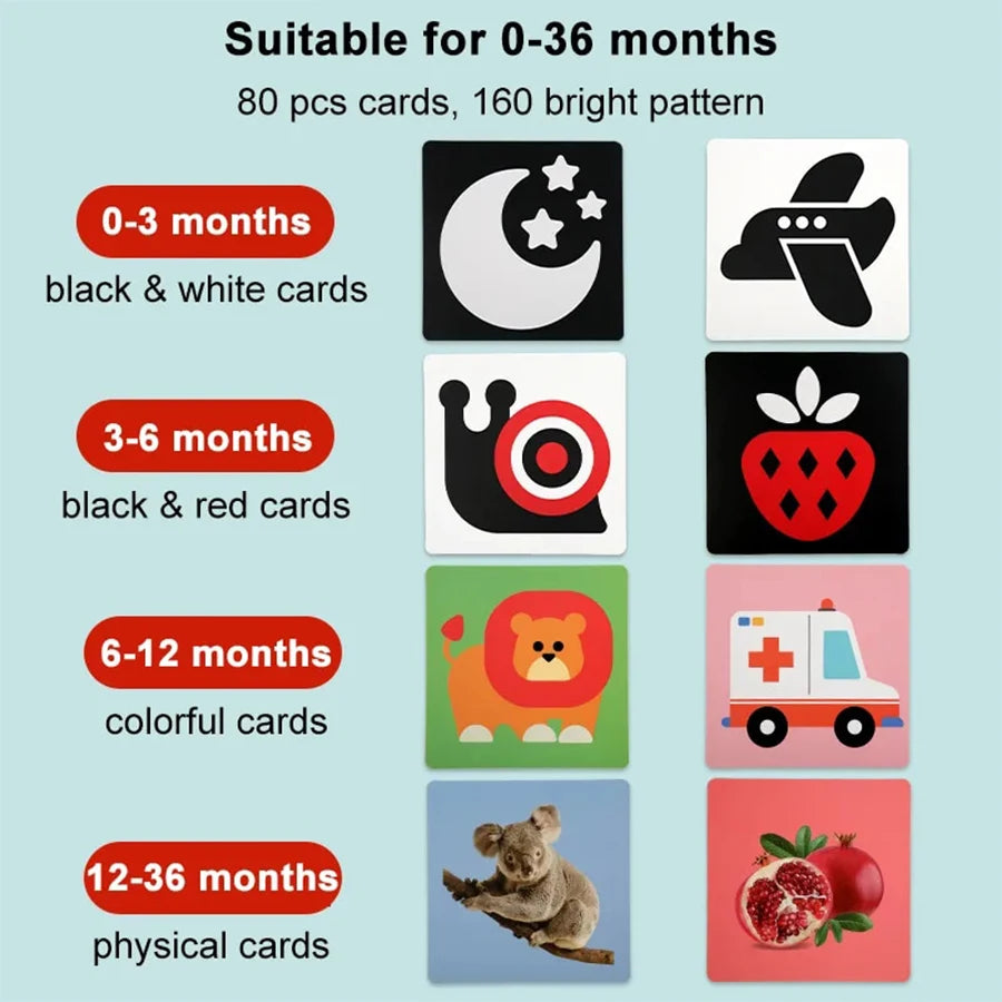 20 sheets/pack Baby Visual Stimulation Cards - Montessori High Contrast Flash Card for Infant - Children Cognition Toy