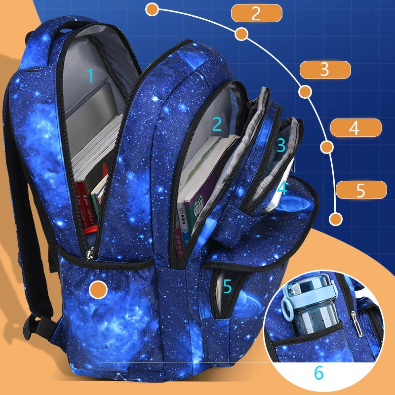 Teen Kid Backpack Starry Sky Print Boy Girl Children's Shoulder Bag Waterproof School Bag Sport Travel Backpack Multiple Pockets